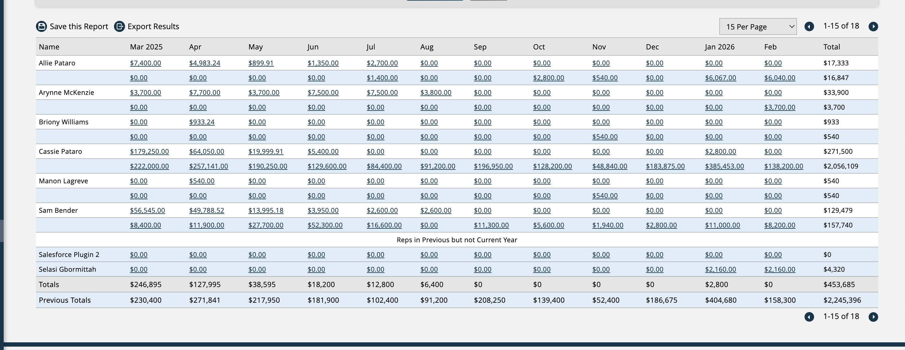 annual_sales_bymonth4.png