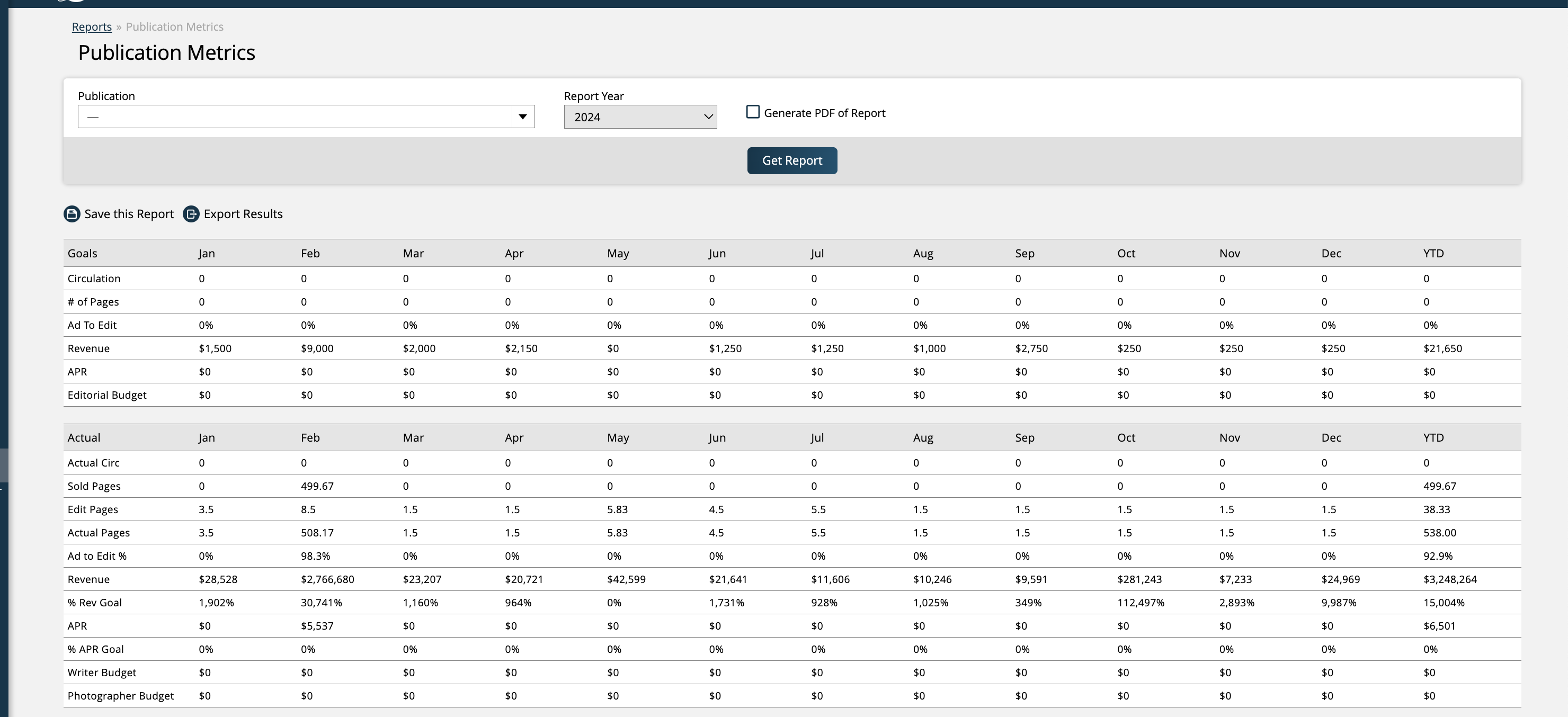 publication_metrics1.png
