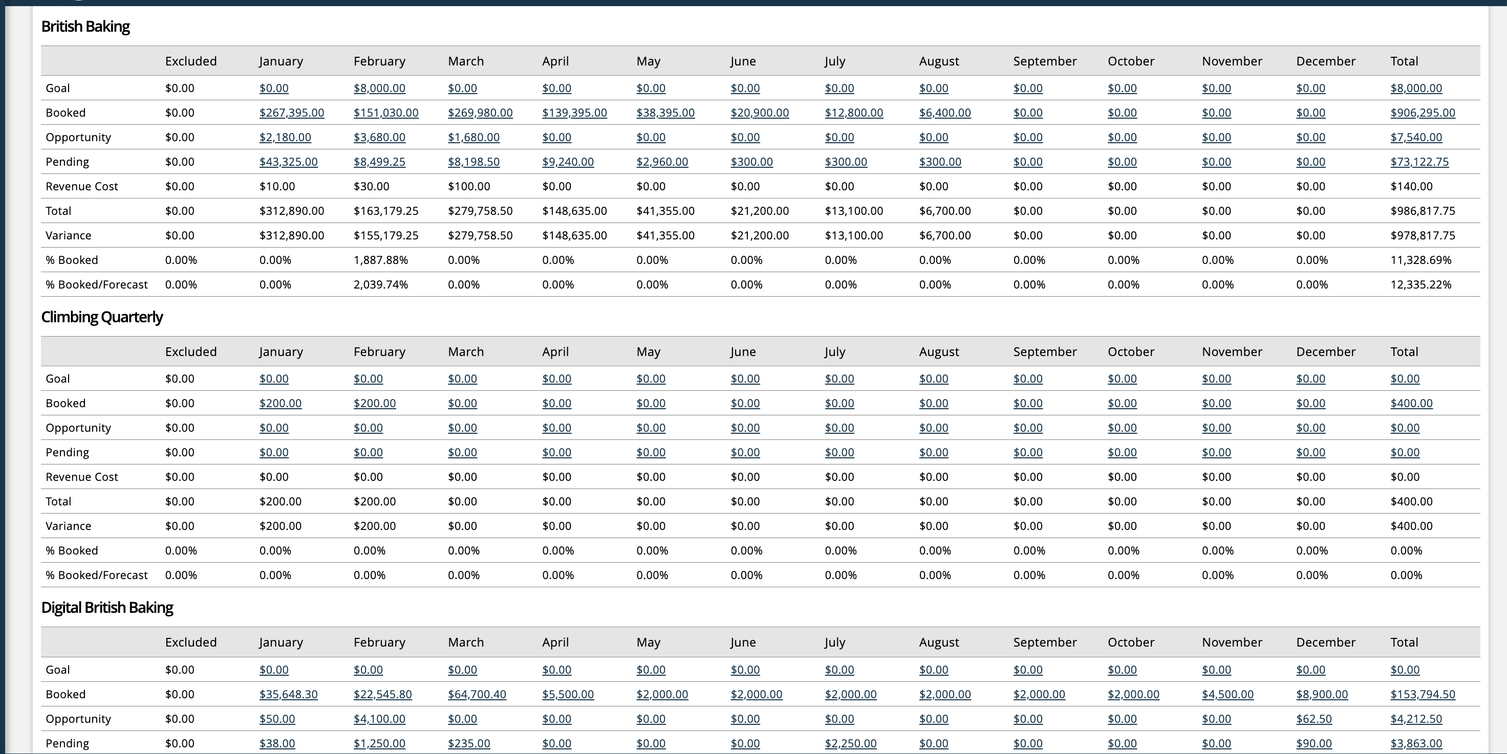 forecast_summary2.png