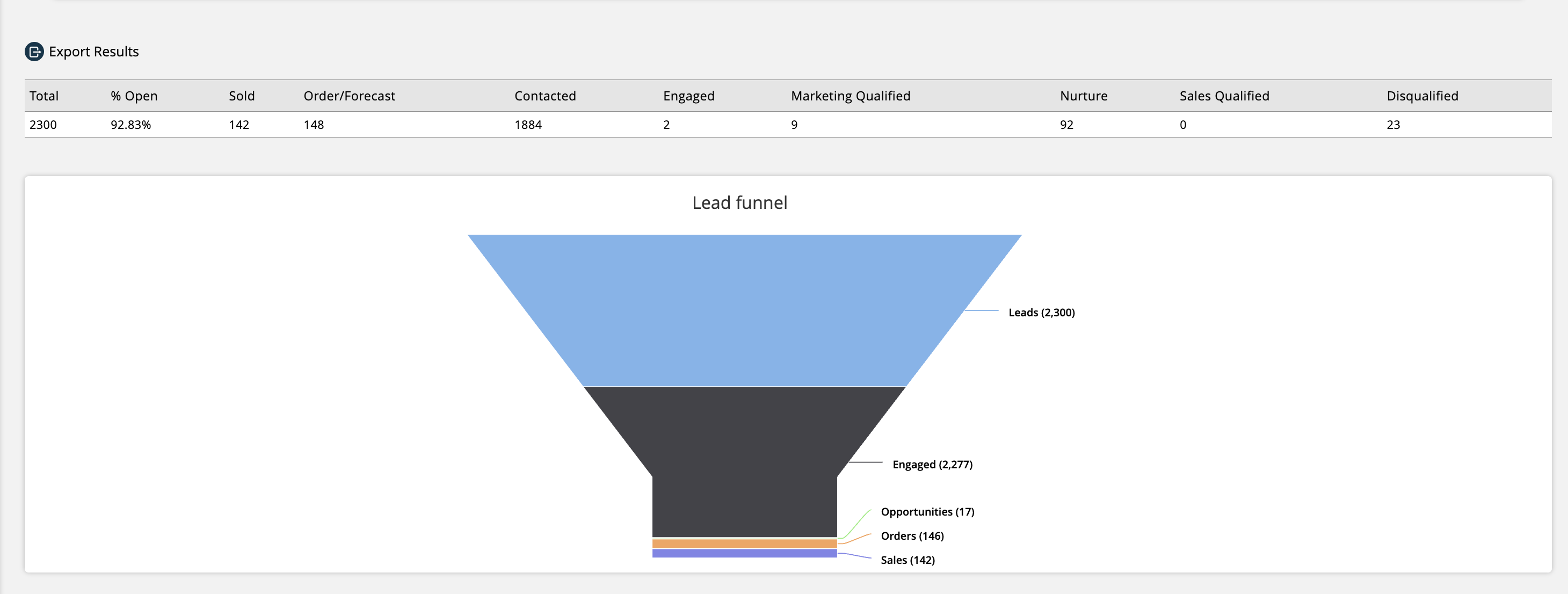 lead_report2.png
