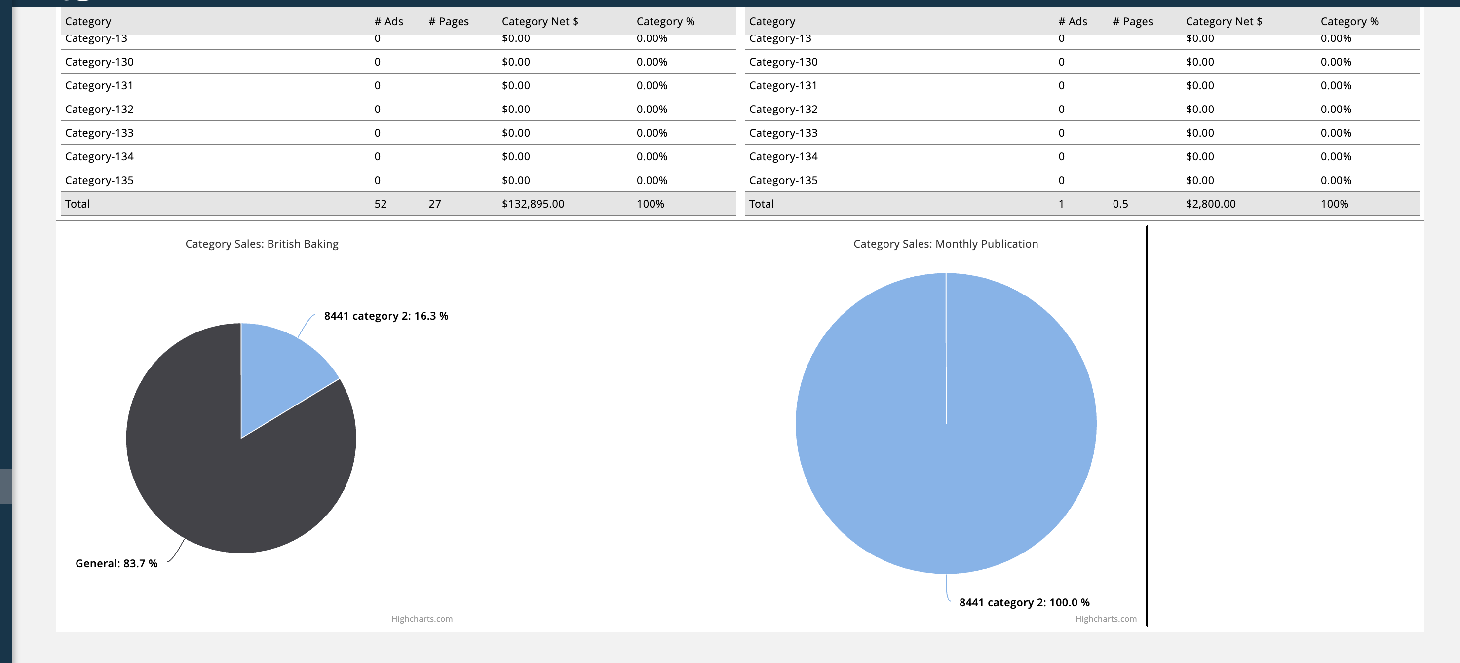 category_segment_comparison2.png