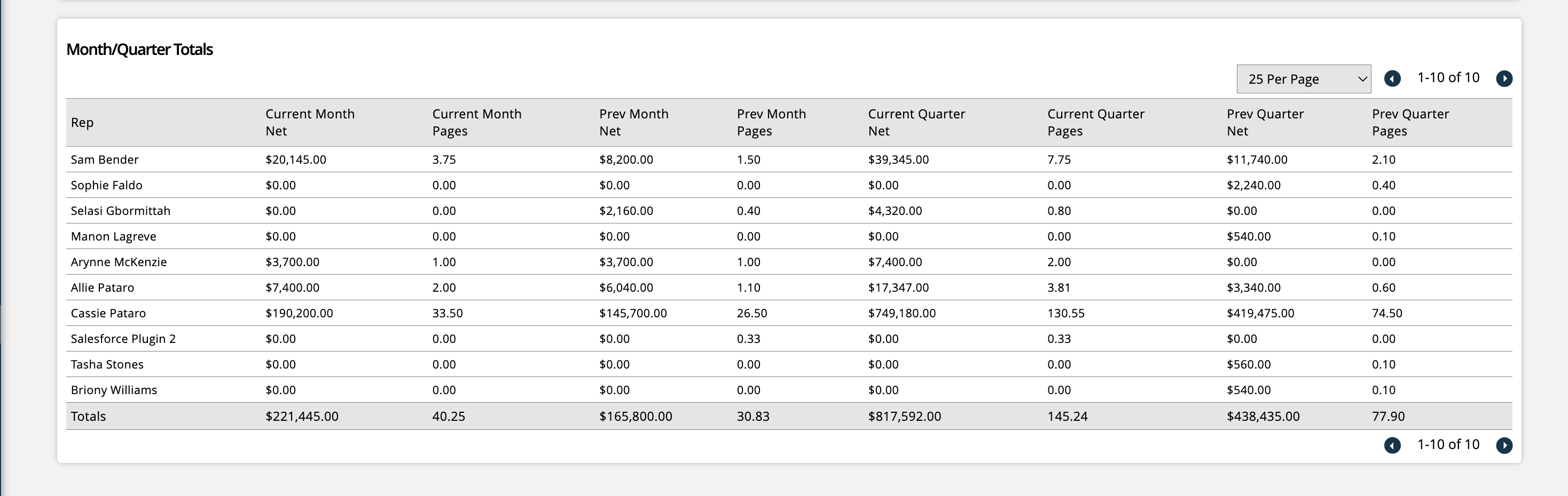 advertising_contract_sales3.png