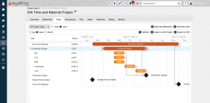 Project Management