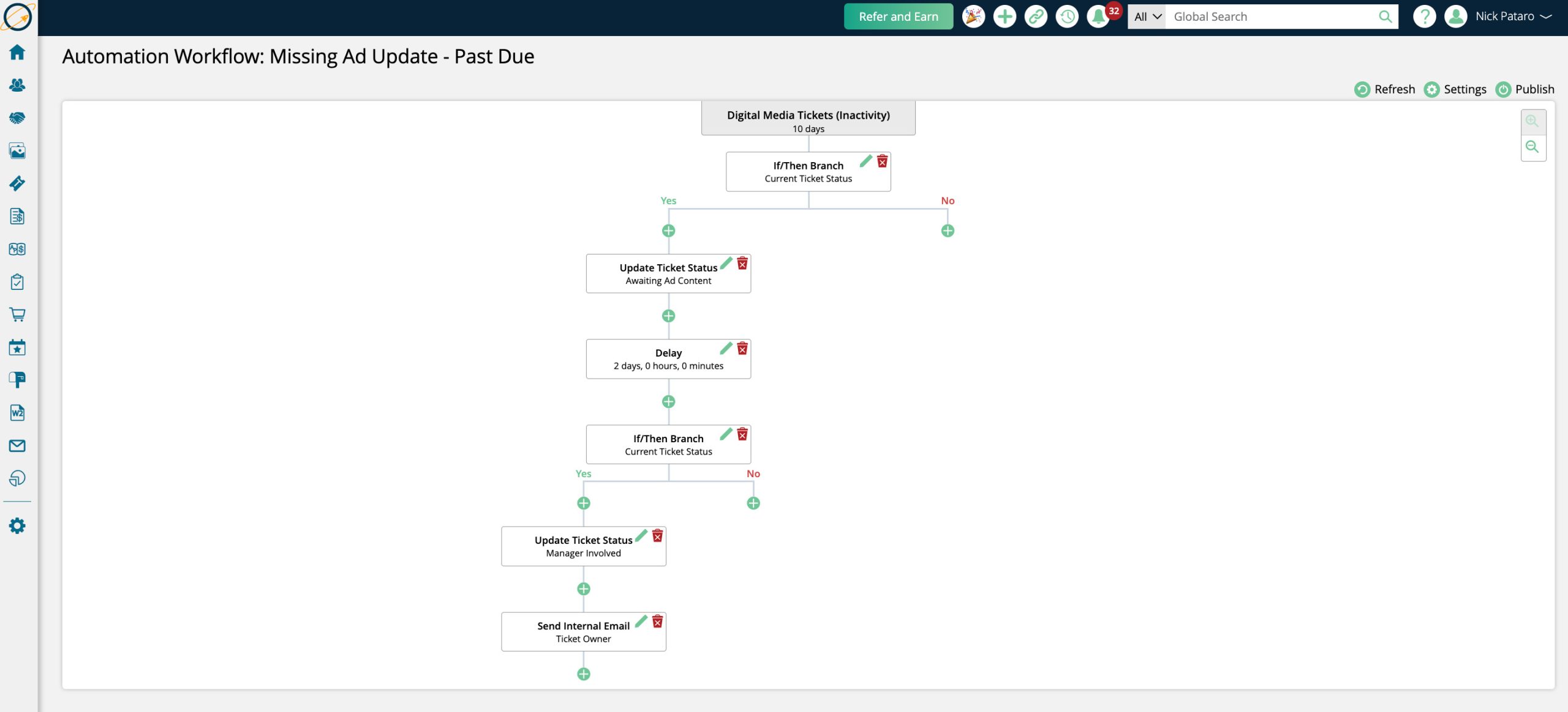 crm software for publishers