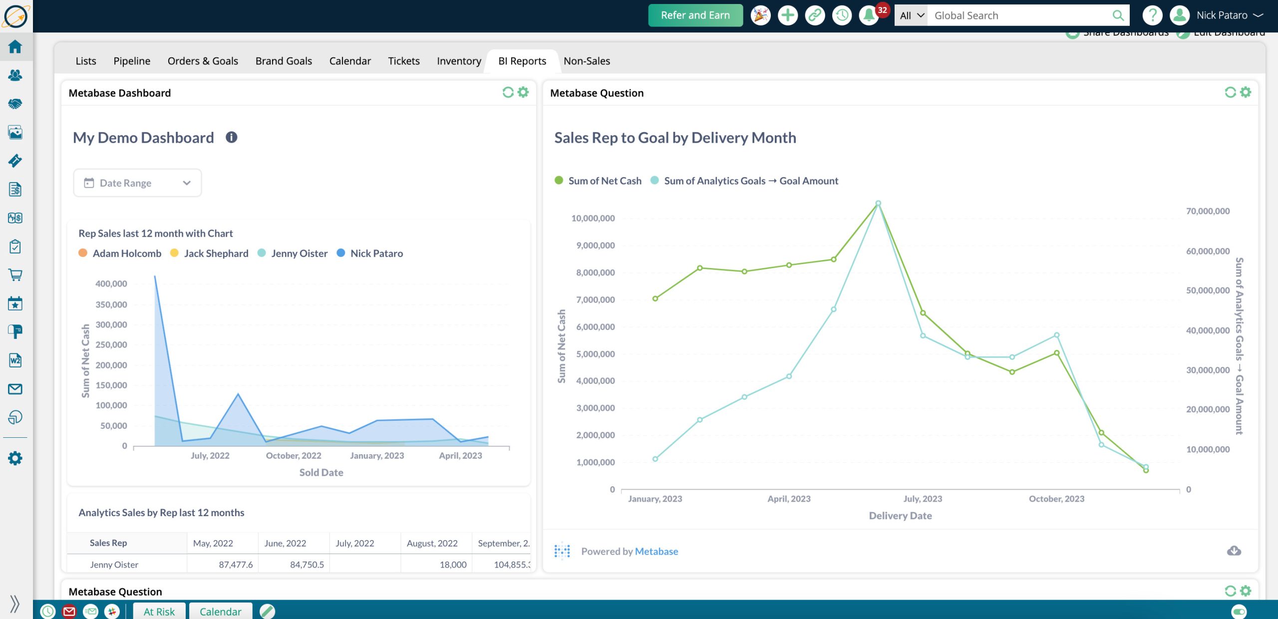 Ad Orbit BI Reports