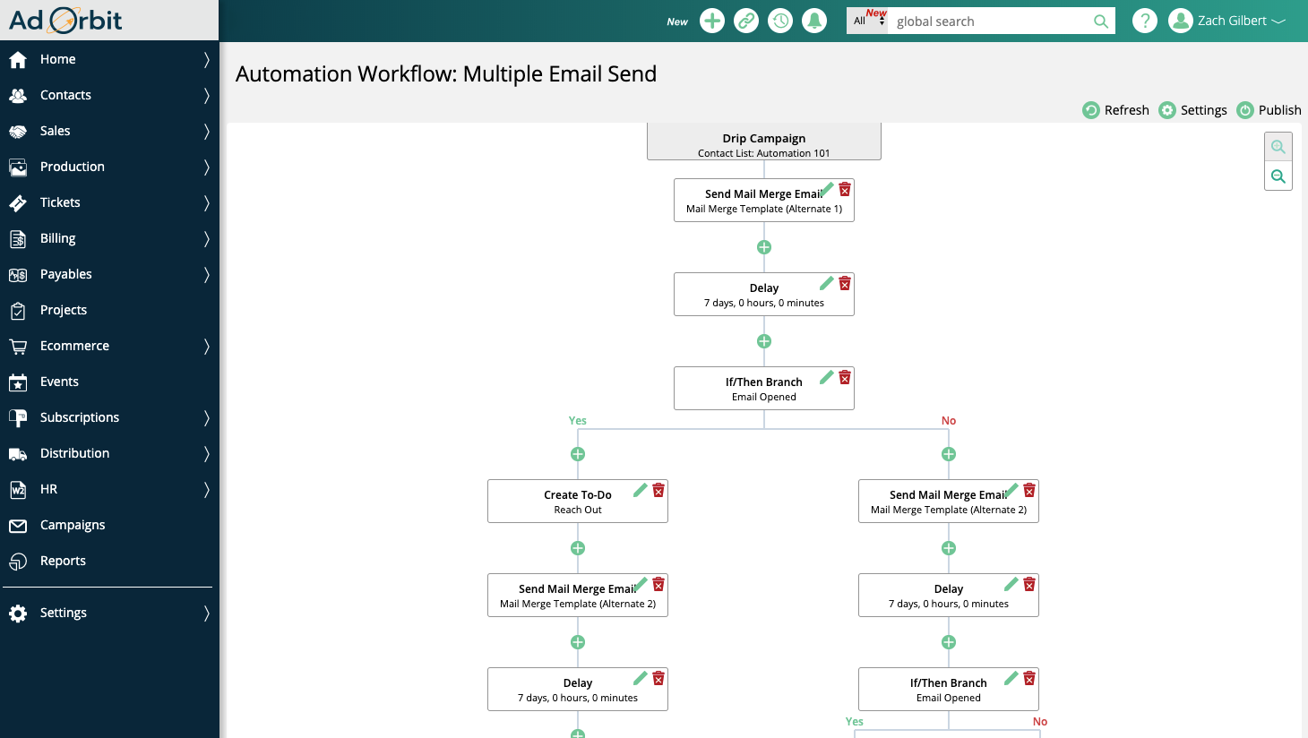 ad-orbit-email-automation Ad Orbit Advertising CRM