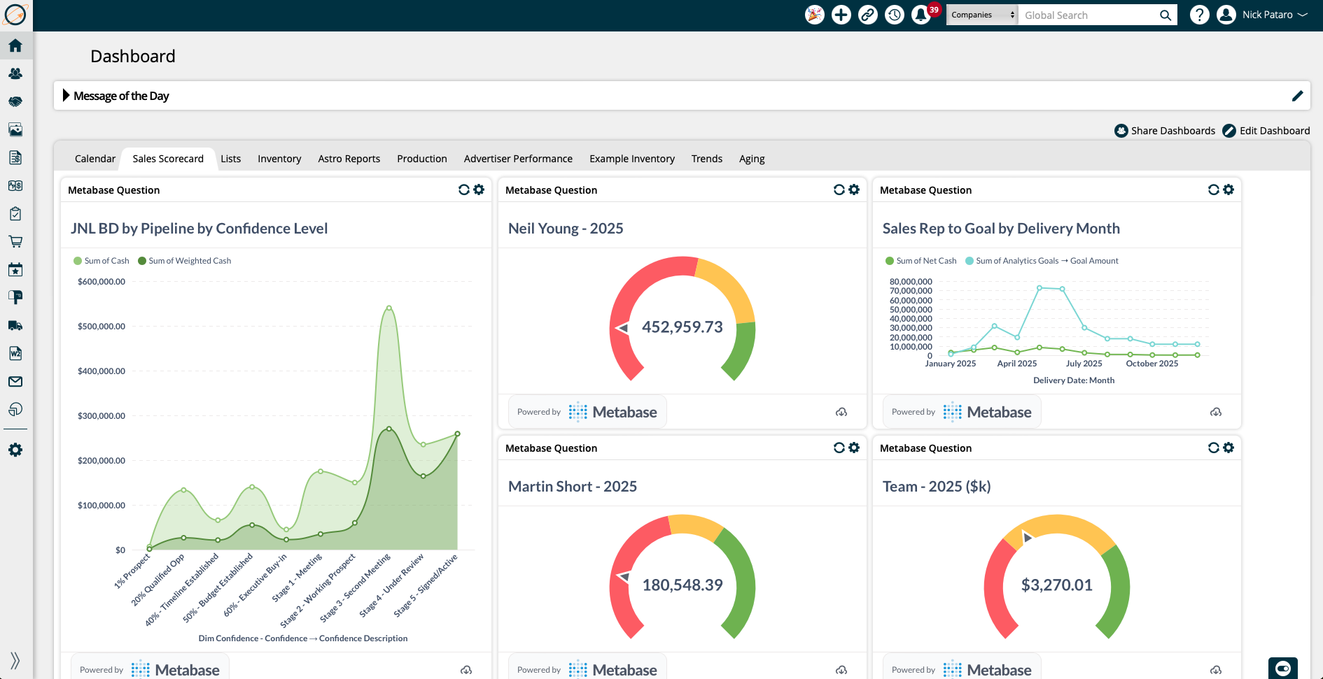 crm for publishers