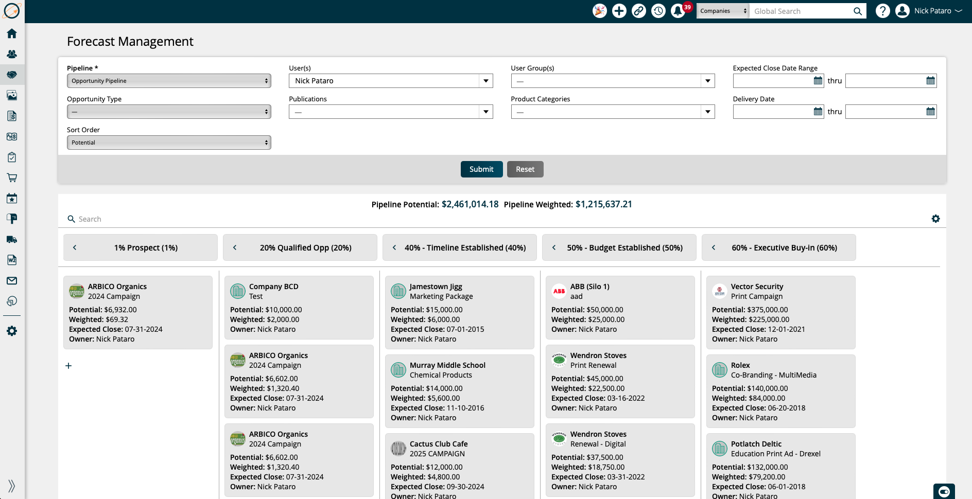 crm software for publishers