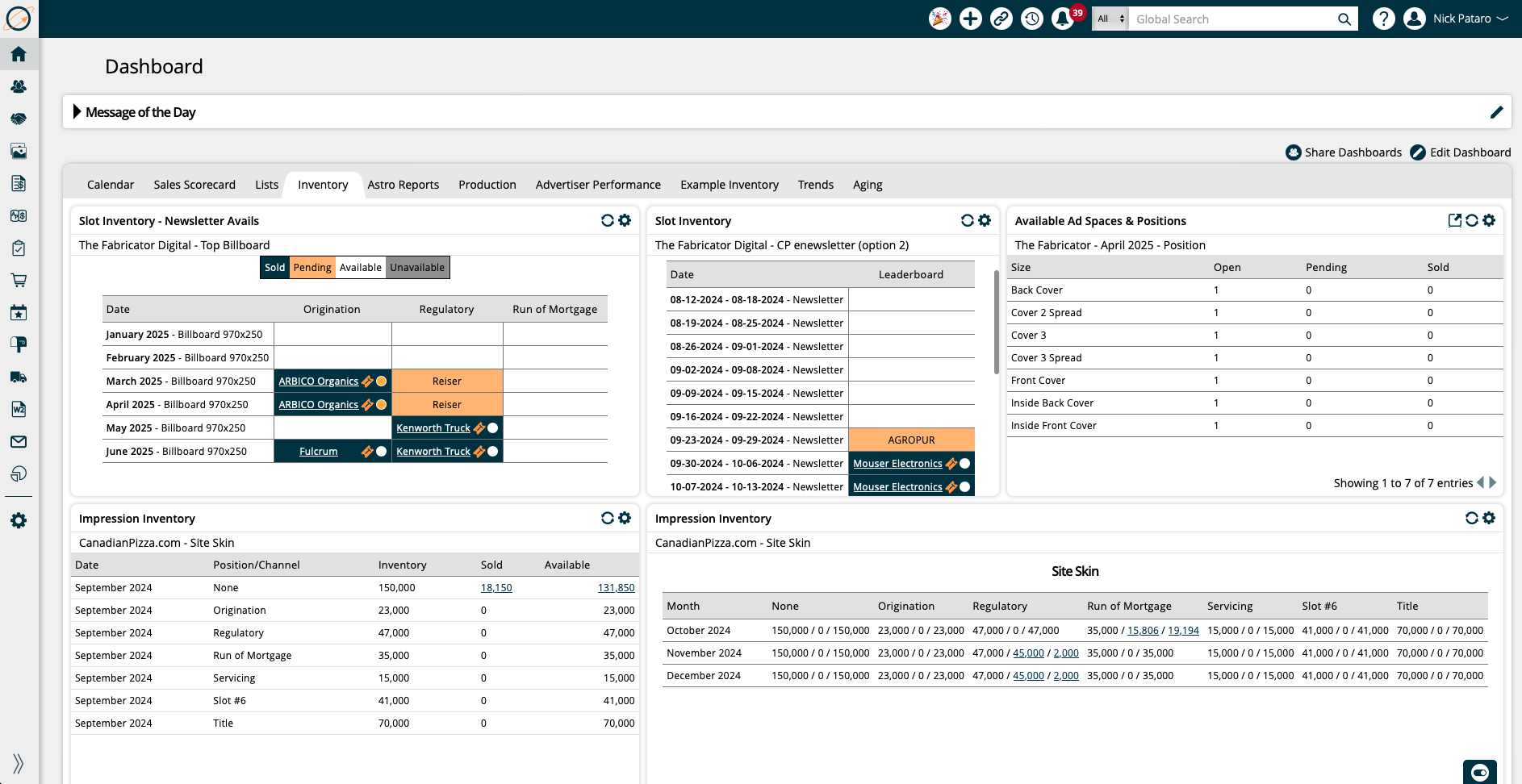 crm for publishers