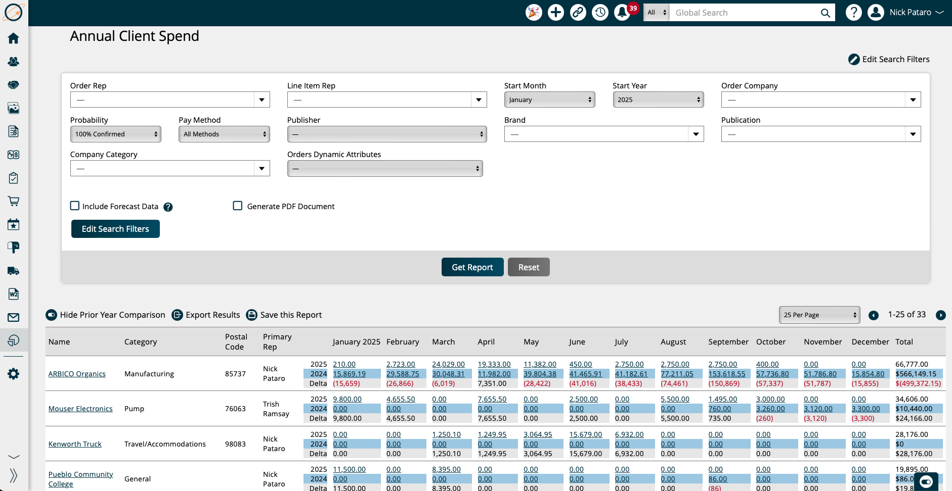 crm for publishers