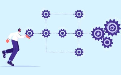 Automating Your Digital Advertising Operations Workflow